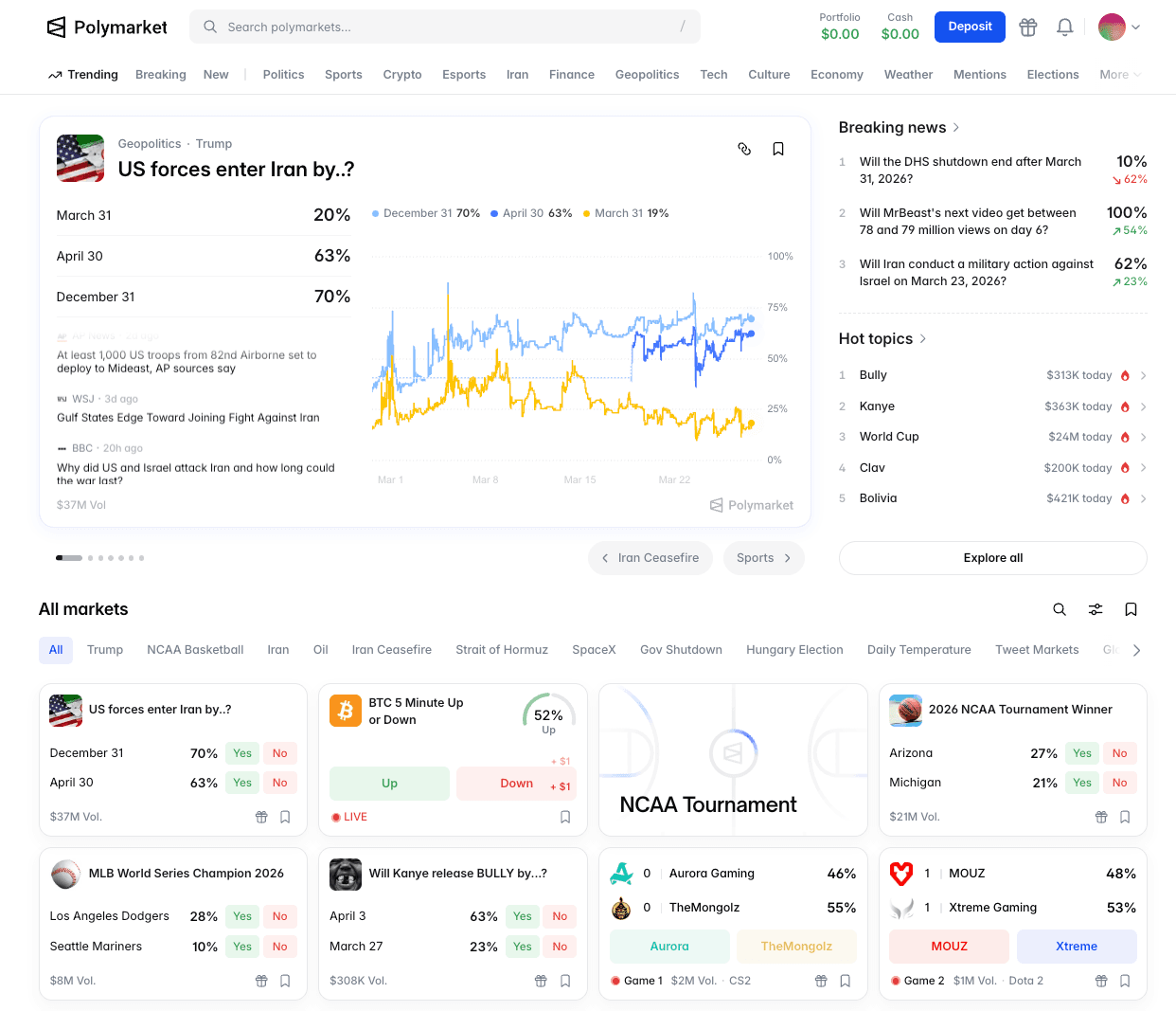 Polymarket dashboard after login
