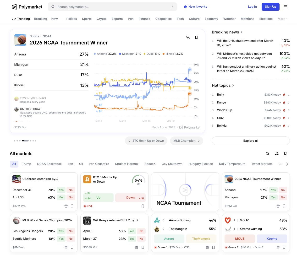 Polymarket homepage with Sign Up button